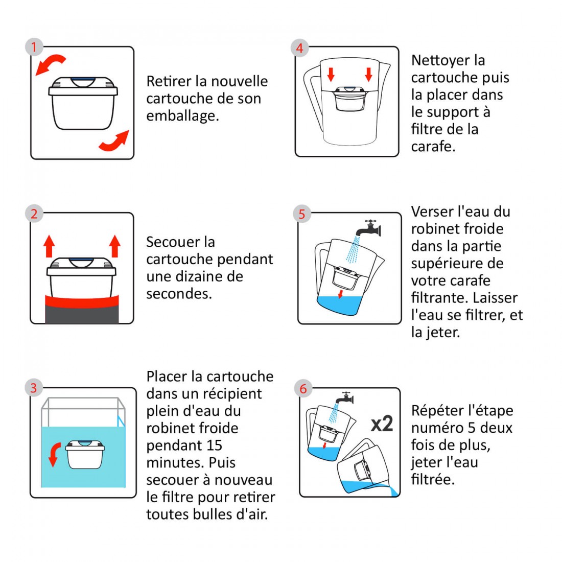 BRITA Cartouche filtrante pour Maxtra (x4) au meilleur prix sur